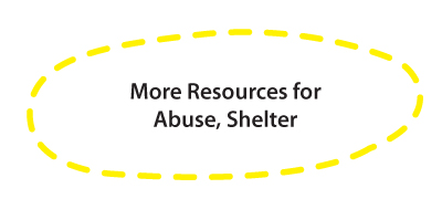 more resources for abuse shelter